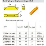 الماس تراشکاری ZCC مدل ZTFD0303-MG YBG205 - تصویر 2