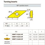 الماس تراشکاری ZCC مدل VBMT110208-HF YBC251 - تصویر 2