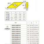 الماس تراشکاری ZCC مدل VCGX110302-LH YD101 - تصویر 2