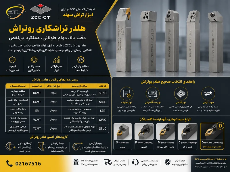 هلدر تراشکاری روتراش