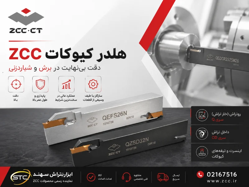هلدر برش کیوکات