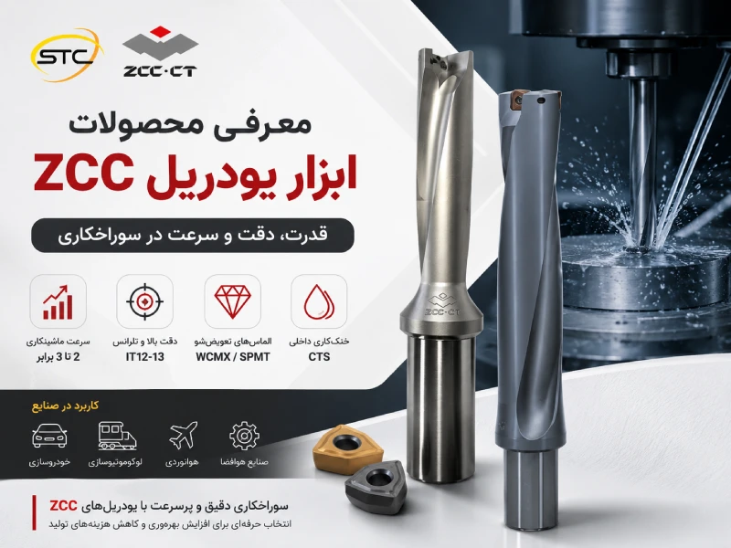 ابزار یودریل zcc