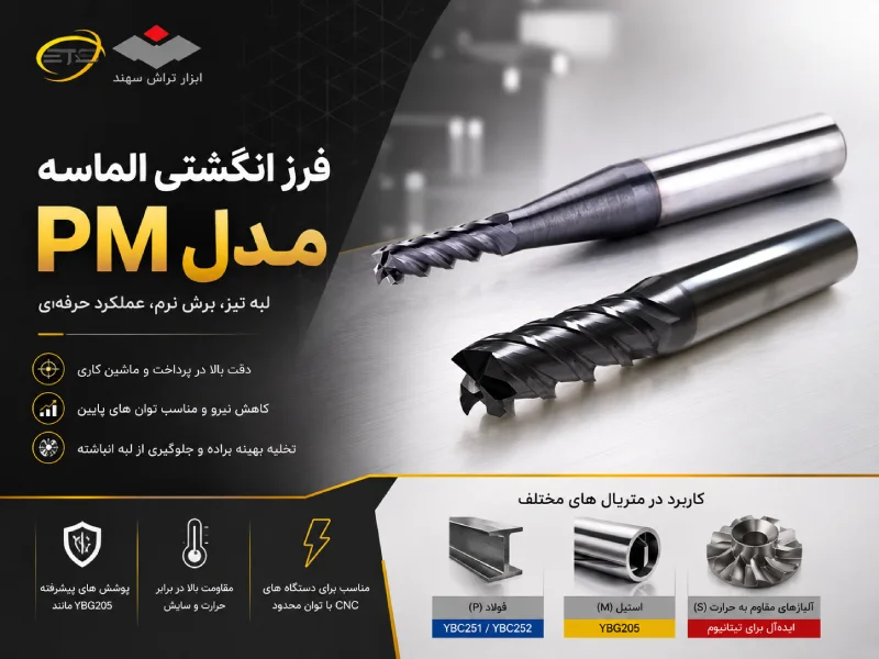 فرز انگشتی پی ام