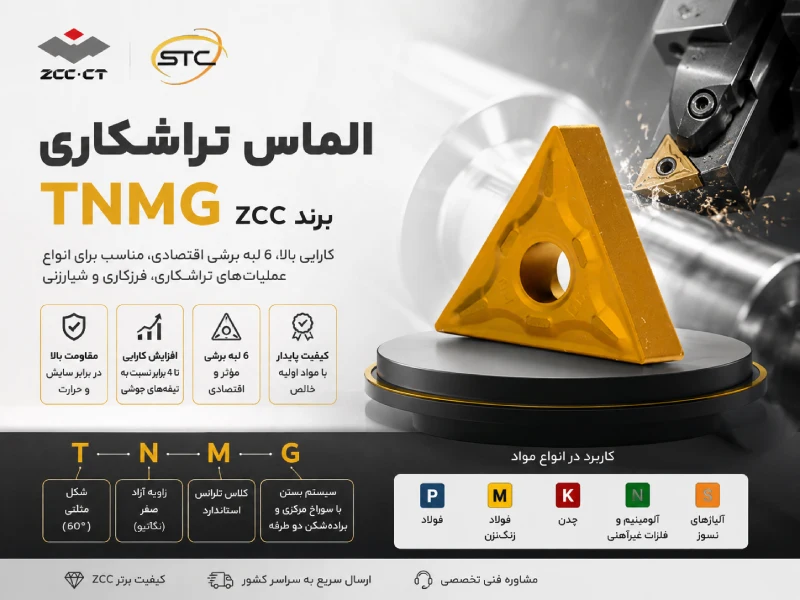 اینسرت tnmg