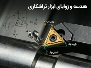 زاویه ابزار تراشکاری